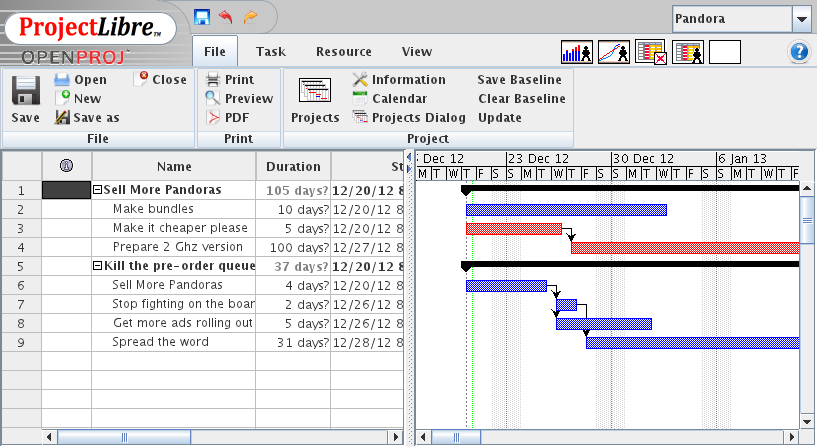 open source project planner software