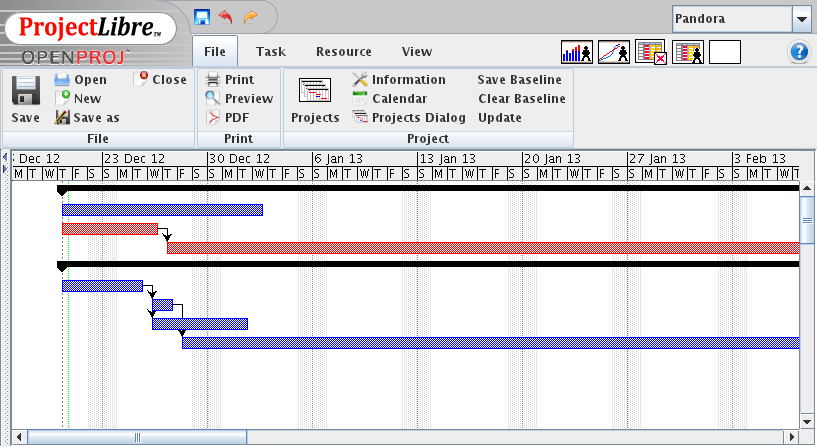 projectlibre vs ms project